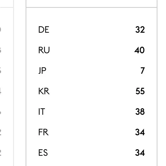 RETROFÊTE
Jett cutout lamé maxi dress - Picture 7 of 7